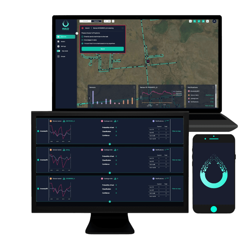 HULO ai real-time leak detection